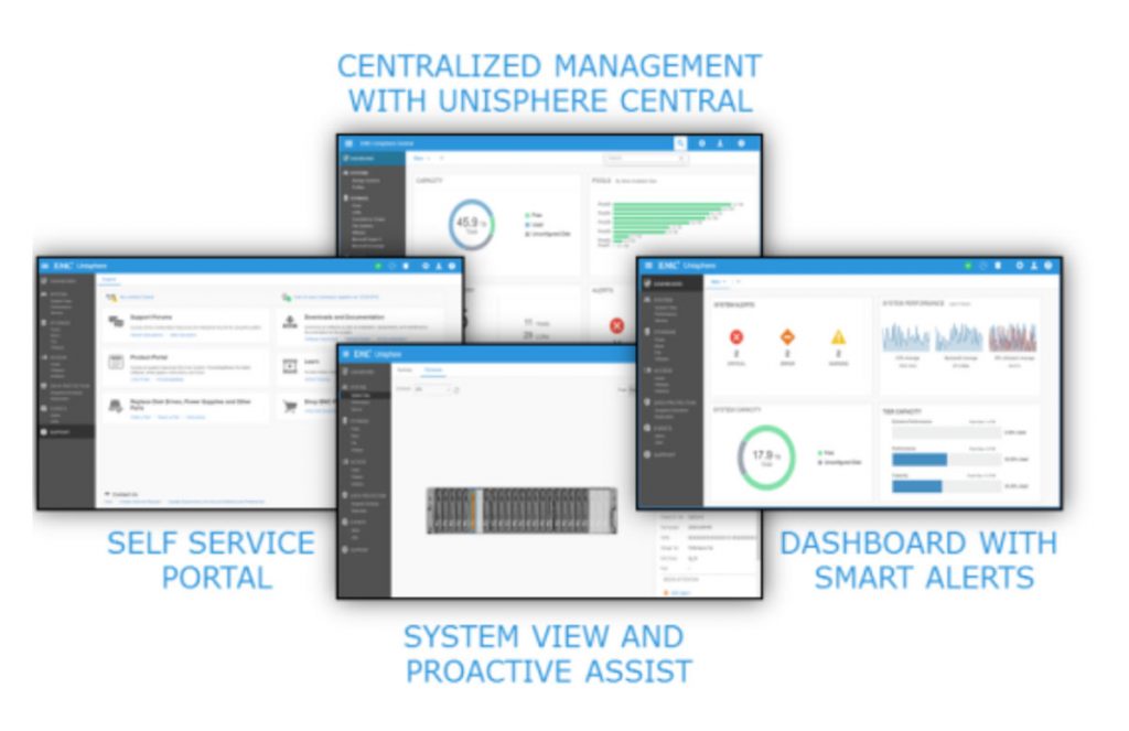 Centralized Management with Unisphere Cetral